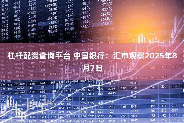 杠杆配资查询平台 中国银行：汇市观察2025年8月7日